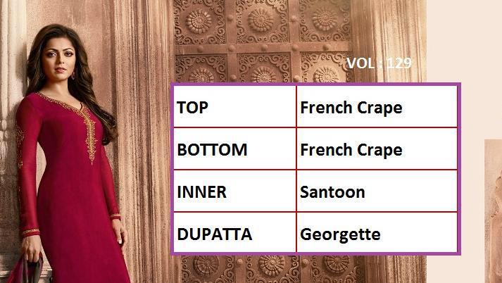 Lt Fabrics Nitya Vol 129 Exclusive Salwar Kameez Collection Lt Fabrics Nitya Vol 129 Exclusive Salwar Kameez Collection